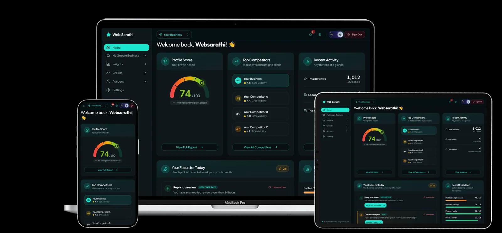 Web Sarathi on web, iOS and Android — dashboard, grid ranking, and daily tasks