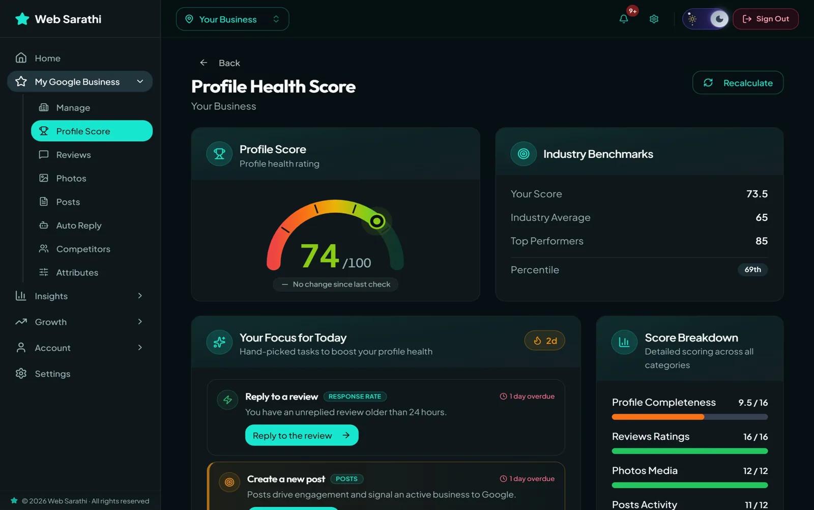 Profile health score dashboard with prioritized recommendations