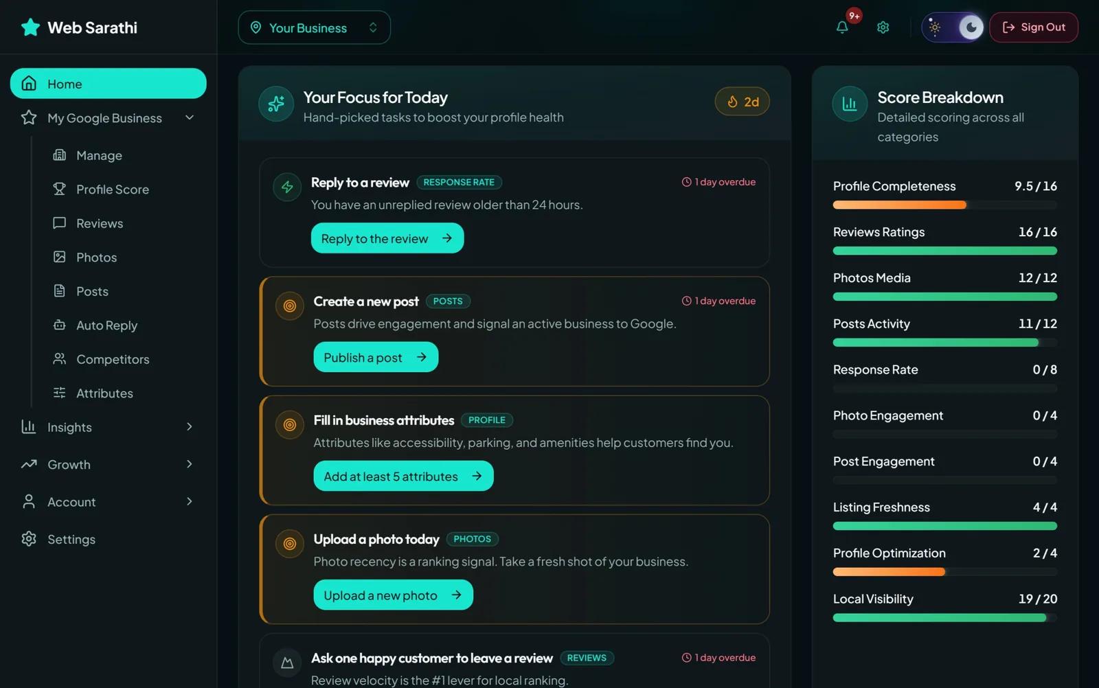 Daily AI-generated task list with impact scores
